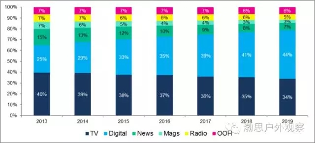 天极网_专业IT门户